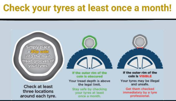 Tyre image.emf.png