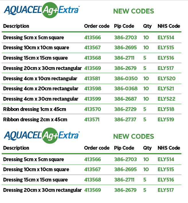 AquacelAG Extra logo.png