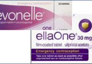 Locally Commissioned Emergency Contraception (EC) Services